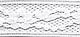 Wrights Flexi Lace Hem Facing .75 inch X3yd White