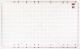 Sullivans Home Hobby Cutting Mat 36 Inch X59 Inch