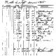 Crafter S Workshop Template 6 inch X6 inch Ledger