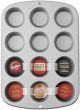 Recipe Right Standard Muffin Pan 12 Cavity 3inchX1inch 1 pack of 1 piece
